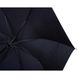 Зонт-трость женский полуавтомат GUY de JEAN (Ги де ЖАН) FRH13-10 Черный
