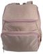 Жіночий рюкзак 20L Lupilu рожевий IAN375621