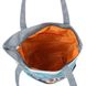 Женская пляжная тканевая сумка ETERNO (ЭТЕРНО) DET1801-2 Бирюзовый