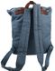 Ретро рюкзак міський 20L Retro-Ruscksack синій