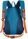 Спортивный рюкзак Crivit Rucksack 17L HG05965A голубой