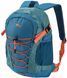 Спортивный рюкзак Crivit Rucksack 17L HG05965A голубой
