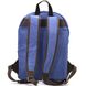 Чоловічий рюкзак шкіра і канвас для ноутбука TARWA RKc-7273-3md Коричневий
