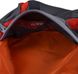 Прикольный детский рюкзак ONEPOLAR W1581-orange, Оранжевый