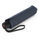 Складной зонт Knirps A.050 Medium Manual Navy Black HeatShield Синий Kn95-7051-12012