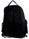 Багатофункціональний рюкзак Bags Collection 00637, Чорний