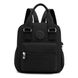 Тканевая сумка-рюкзак Confident WT1-5531A Черный