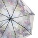 Зонт женский автомат MAGIC RAIN (МЭДЖИК РЕЙН) ZMR7224-4 Разноцветный