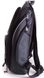 Надежный рюкзак с отделением для большого ноутбука ONEPOLAR W1327-grey, Черный