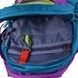 Зеленый детский рюкзак ONEPOLAR W1590-green, Салатовый