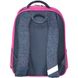 Школьный рюкзак Bagland Отличник 20 л. 321 серий 21 д (0058070) 41821252