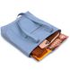 Современная женская сумка-шоппер Shvigel 16361 Голубой