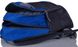 Яскравий рюкзак синього кольору ONEPOLAR W1513-blue, Синій