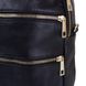 Женская кожаная сумка-рюкзак ETERNO (ЭТЕРНО) ETK03-61 Черный