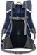 Рюкзак спортивный с дождевиком Crivit 25L синий