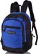 Дитячий рюкзак компактний розмірів ONEPOLAR W1283-blue, Синій