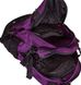 Отличный женский рюкзак ONEPOLAR W1967-violet, Фиолетовый