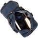Спортивная сумка текстильная Vintage 20644 Синяя
