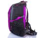 Жіночий рюкзак з відділенням для ноутбука ONEPOLAR (ВАНПОЛАР) W1990-purple Фіолетовий