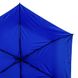 Зонт женский механический компактный облегченный FARE (ФАРЕ) FARE5053-6 Синий