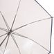 Зонт-трость женский полуавтомат HAPPY RAIN (ХЕППИ РЭЙН) U40970-2 Прозрачный