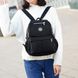 Текстильний жіночий рюкзак з клапаном Confident WT-3606A Чорний