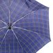 Зонт женский автомат HAPPY RAIN (ХЕППИ РЭЙН) U46859-8 Синий