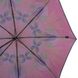 Зонт женский автомат DOPPLER (ДОППЛЕР) DOP74665GFGM-2 Розовый