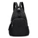 Жіночий текстильний рюкзак Confident WT1-A-06A Чорний