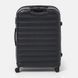Валіза велика 4 колеса Ricco Grande T15003black-XL