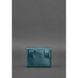 Женская кожаная сумка поясная/кроссбоди Mini зеленая Blanknote BN-BAG-38-2-malachite