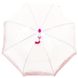 Зонт-трость детский облегченный механический FULTON (ФУЛТОН) FULC605-Pretty-Petals Прозрачный
