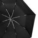 Зонт мужской механический облегченный компактный DOPPLER (ДОППЛЕР), коллекция BUGATTI (БУГАТТИ) DOP726169BU Черный