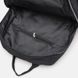 Жіночий рюкзак Monsen C1km1296sh-black