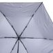 Зонт женский механический облегченный с функцией селфи-палки HAPPY RAIN (ХЕППИ РЭЙН) U43998-1 Черный