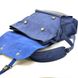 Рюкзак унісекс мікс тканини канваc і шкіри KK-9001-4lx TARWA Синій