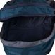 Жіночий рюкзак ONEPOLAR (ВАНПОЛАР) W1755-green Бірюзовий