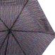 Зонт женский механический UNITED COLORS OF BENETTON U56806 Черный