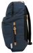 Молодіжний світловідбиваючий рюкзак Topmove 20L IAN355589 синій