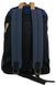 Молодіжний світловідбиваючий рюкзак Topmove 20L IAN355589 синій