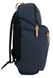 Молодежный светоотражающий рюкзак Topmove 20L IAN355589 синий