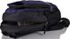 Детский рюкзак синего цвета ONEPOLAR W1296-navy, Черный