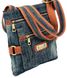 Молодіжна сумка джинсова на плече Fashion jeans bag темно-синя