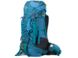 Женский рюкзак туриста ONEPOLAR (ВАНПОЛАР) W1632-biruza Бирюзовый