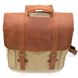 Сумка рюкзак из канвасу для ноутбука TARWA RBs-3420-3md Рудий