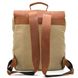 Сумка рюкзак для ноутбука из канвас TARWA RBs-3420-3md Рыжий