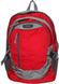 Современный рюкзак красного цвета ONEPOLAR W1383-red, Красный