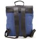 Сумка рюкзак для ноутбука из канвас TARWA RCk-3420-3md синий Коричневый