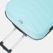 Валіза велика 4 колеса Ricco Grande T15002blue-XL