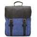 Сумка рюкзак для ноутбука з канвасу TARWA RCk-3420-3md синій Коричневий